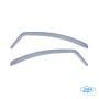 ΖΕΥΓΑΡΙ ΜΠΡΟΣΤΙΝΟΙ ΑΝΕΜΟΘΡΑΥΣΤΕΣ ΓΙΑ CITROEN C1 5D 2005-2014 / PEUGEOT 107 2005-2012 / TOYOTA AYGO 5D 2005-2014 ΑΠΟ ΕΥΚΑΜΠΤΟ ΧΥΤΟ ΑΚΡΥΛΙΚΟ ΓΥΑΛΙ  (CAST ACRYLIC GLASS) DGA - 2 ΤΕΜ.