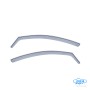 ΖΕΥΓΑΡΙ ΜΠΡΟΣΤΙΝΟΙ ΑΝΕΜΟΘΡΑΥΣΤΕΣ ΓΙΑ OPEL VECTRA C 4D 2002-2008 ΑΠΟ ΕΥΚΑΜΠΤΟ ΧΥΤΟ ΑΚΡΥΛΙΚΟ ΓΥΑΛΙ  (CAST ACRYLIC GLASS) DGA - 2 ΤΕΜ.