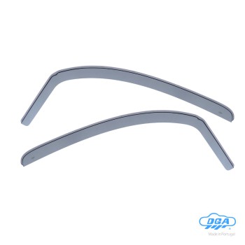 ΖΕΥΓΑΡΙ ΜΠΡΟΣΤΙΝΟΙ ΑΝΕΜΟΘΡΑΥΣΤΕΣ ΓΙΑ RENAULT KANGOO 3D/4D/5D 2008-2021 / MERCEDES CITAN 3/4/5D 2012-2020 ΑΠΟ ΕΥΚΑΜΠΤΟ ΧΥΤΟ ΑΚΡΥΛΙΚΟ ΓΥΑΛΙ  (CAST ACRYLIC GLASS) DGA - 2 ΤΕΜ.