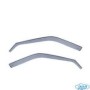 ΖΕΥΓΑΡΙ ΜΠΡΟΣΤΙΝΟΙ ΑΝΕΜΟΘΡΑΥΣΤΕΣ ΓΙΑ TOYOTA COROLLA 5D 1987-1992 ΑΠΟ ΕΥΚΑΜΠΤΟ ΧΥΤΟ ΑΚΡΥΛΙΚΟ ΓΥΑΛΙ (CAST ACRYLIC GLASS) DGA - 2 ΤΕΜ