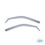 ΖΕΥΓΑΡΙ ΜΠΡΟΣΤΙΝΟΙ ΑΝΕΜΟΘΡΑΥΣΤΕΣ ΓΙΑ VW POLO 3D 1994-2001 ΑΠΟ ΕΥΚΑΜΠΤΟ ΧΥΤΟ ΑΚΡΥΛΙΚΟ ΓΥΑΛΙ (CAST ACRYLIC GLASS) DGA - 2 ΤΕΜ