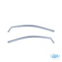 ΖΕΥΓΑΡΙ ΜΠΡΟΣΤΙΝΟΙ ΑΝΕΜΟΘΡΑΥΣΤΕΣ ΓΙΑ VW CADDY 2D 2004-2015 ΑΠΟ ΕΥΚΑΜΠΤΟ ΧΥΤΟ ΑΚΡΥΛΙΚΟ ΓΥΑΛΙ (CAST ACRYLIC GLASS) DGA - 2 ΤΕΜ.