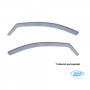 ΖΕΥΓΑΡΙ ΜΠΡΟΣΤΙΝΟΙ ΑΝΕΜΟΘΡΑΥΣΤΕΣ ΓΙΑ VOLVO XC40 5D 2018+ ΑΠΟ ΕΥΚΑΜΠΤΟ ΧΥΤΟ ΑΚΡΥΛΙΚΟ ΓΥΑΛΙ (CAST ACRYLIC GLASS) DGA - 2 ΤΕΜ.