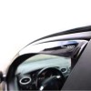 ΑΝΕΜΟΘΡΑΥΣΤΕΣ ΓΙΑ LAND ROVER RANGE ROVER 5D 2012+ - ΑΝΕΜΟΘΡΑΥΣΤΕΣ