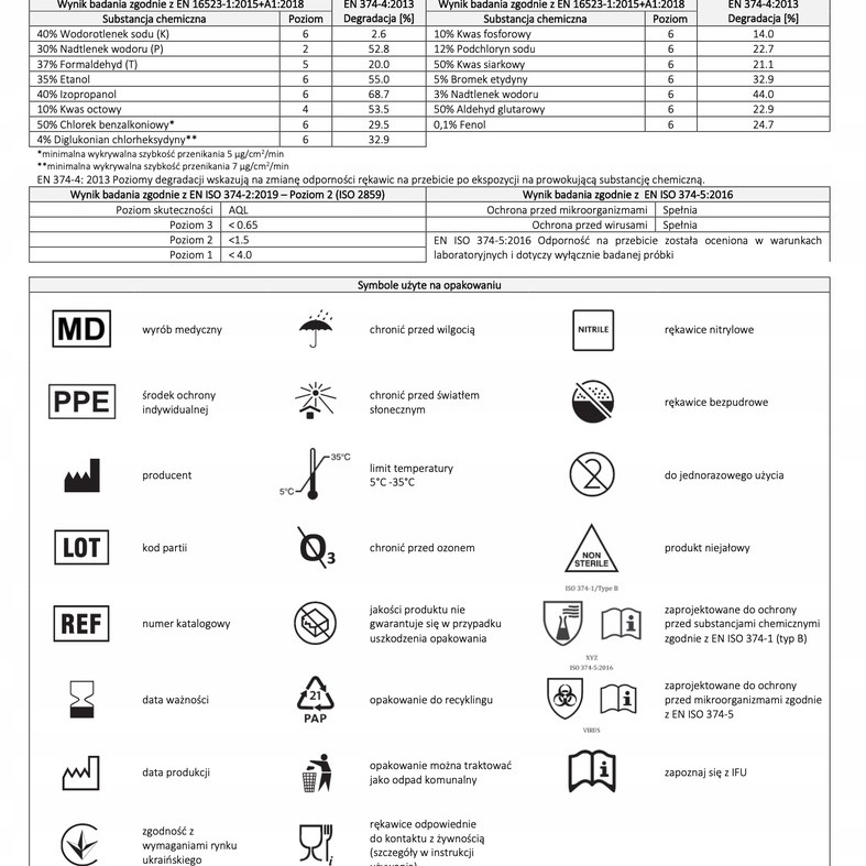 Amio - ΓΑΝΤΙΑ ΝΙΤΡΙΛΙΟΥ MERCATOR NITRYLEX BASIC ΣΕ ΜΑΥΡΟ ΧΡΩΜΑ SMALL (S) - 100 τεμ. (MER13229/AM)