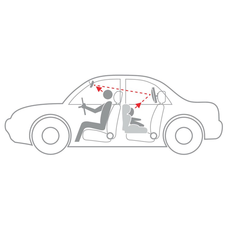 ΚΑΘΡΕΠΤΗΣ ΓΙΑ ΠΡΟΣΚΕΦΑΛΟ ΚΑΘΙΣΜΑΤΟΣ BACK-SEAT BABY MIRROR ΚΥΡΤΟΣ 290x190mm